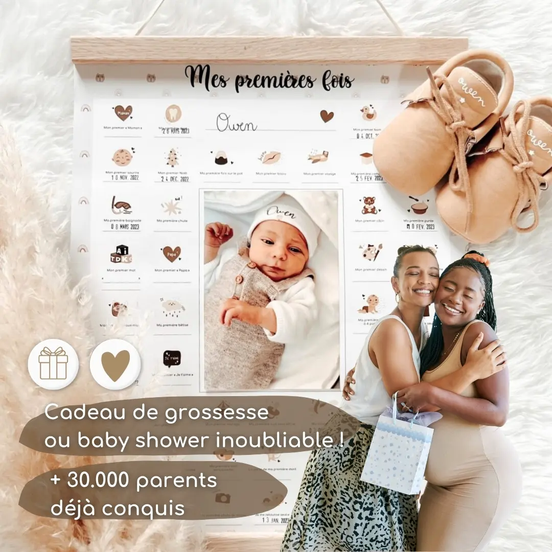 Coffret Cadeau Femme Enceinte – Affiches Duo Grossesse & Bébé (Ourson) – Image 6