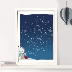 Affiche ciel étoilé pour enfant – Apprendre les constellations en s’amusant