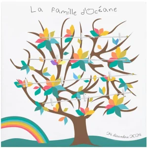 Arbre généalogique aux feuilles multicolores