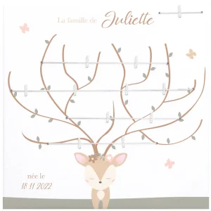 Arbre généalogique famille thème biche