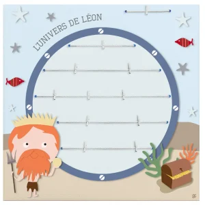 Arbre généalogique du roi Neptune