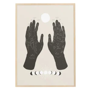 Baltic Club - Affiche - Chiromancie 8 x 10||Baltic Club - Poster - Palmistry 8 x 10