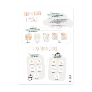 Poster départ à l'école-Autonomie-Gestion du stress