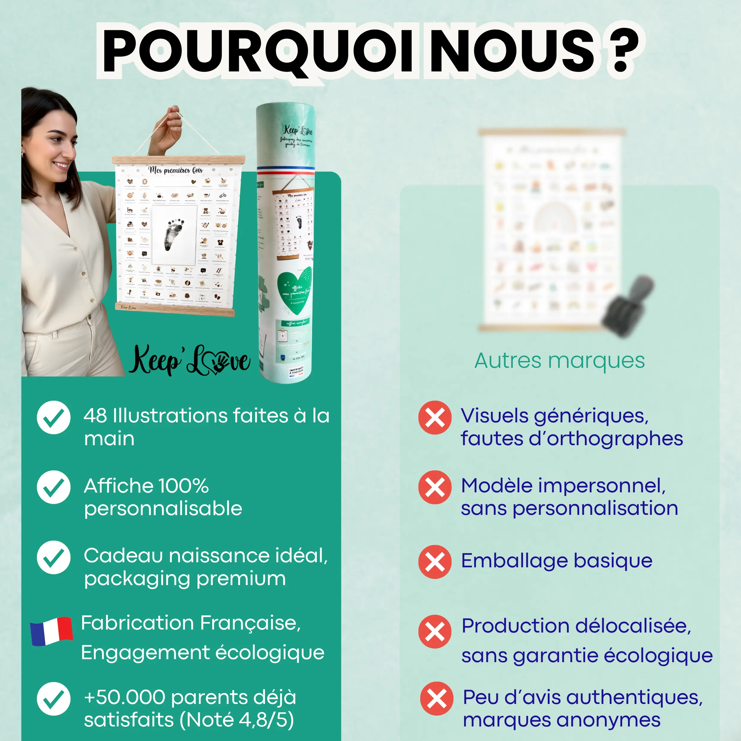 Coffret Cadre Beige “Mes Premières Fois” à tamponner – Thème Lion – Image 5