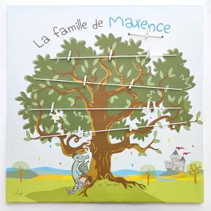 Arbre généalogique enfant Chevaliers et Dragons