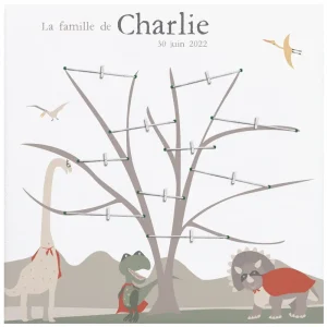 Arbre généalogique du monde des dinosaures super-héros