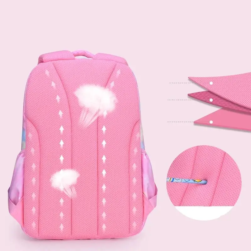 Cartable Fille Primaire Imperméable – Image 4